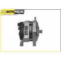 Alternador Scania